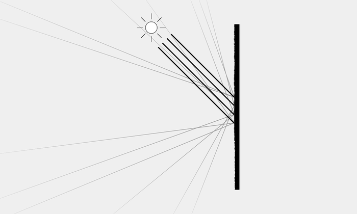 27 LED monitor EIZO 27 LED EV2760 bílý white