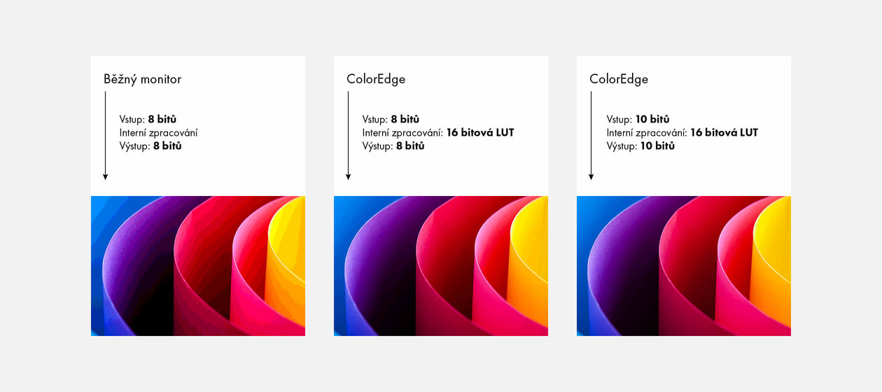 27 LED monitor EIZO 27 LED CS2731  QHD černý black