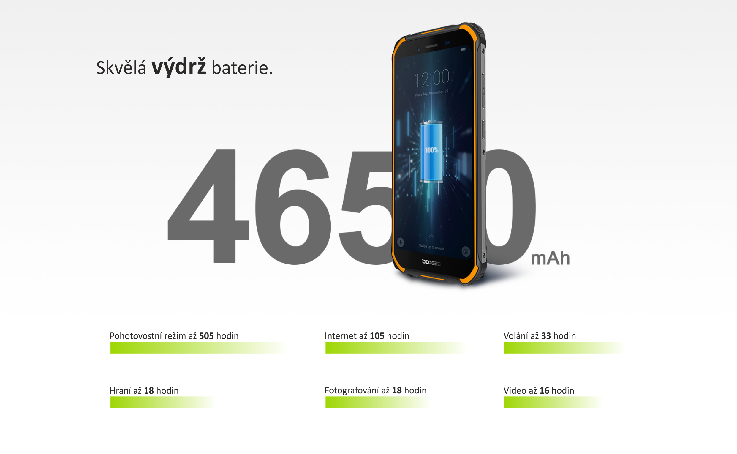 Mobilní telefon DOOGEE S40 3GB32GB černý black