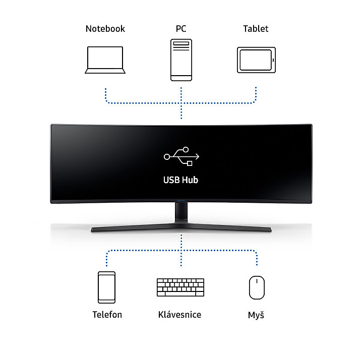 489 LCD monitor SAMSUNG LC49J890DKUXEN