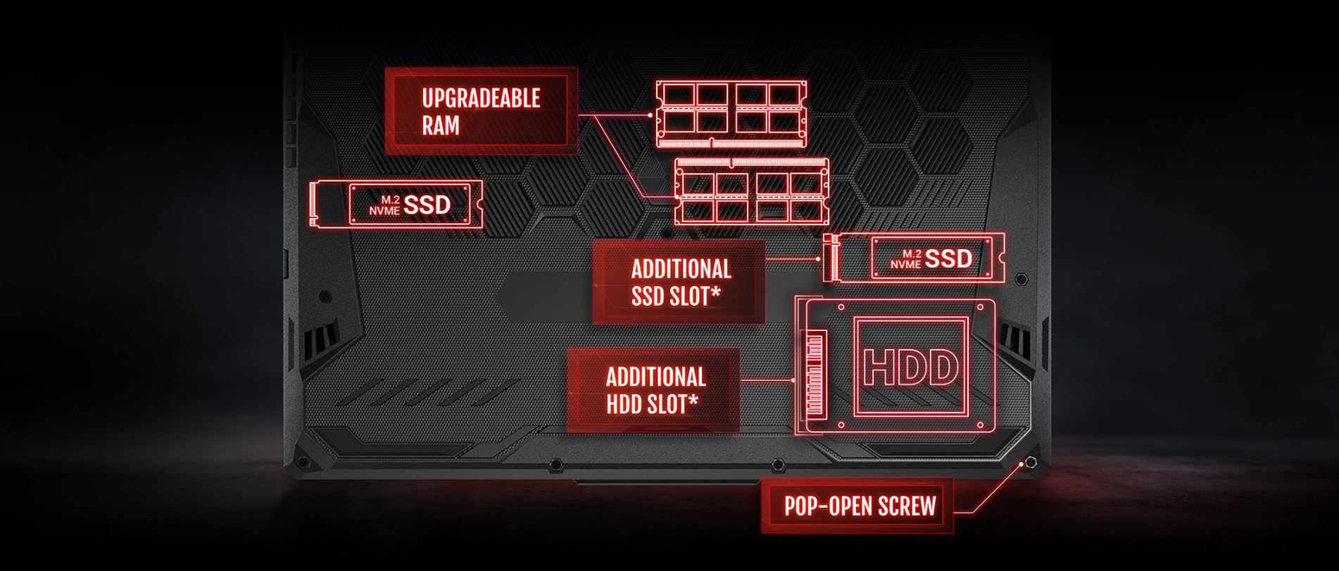 Herní notebook ASUS TUF Gaming A15 FA506IU šedý gray
