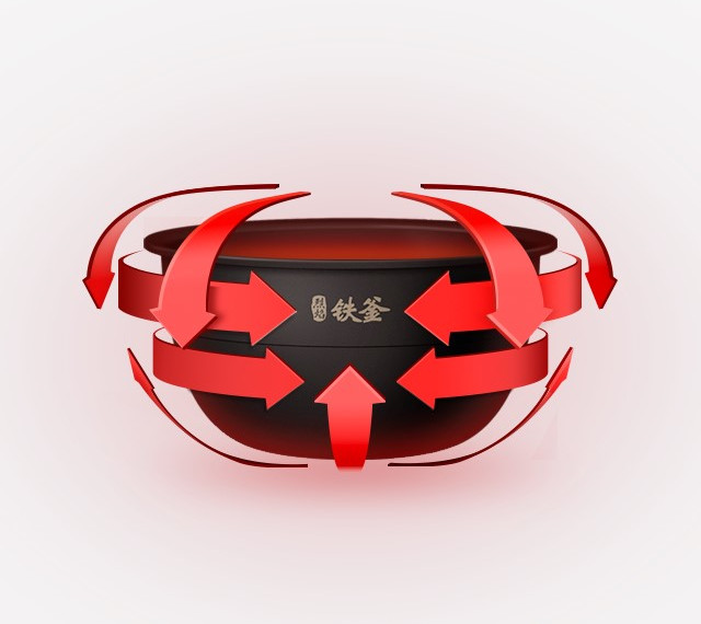 Rýžovar XIAOMI Mi Induction Heating Rice Cooker bílý white