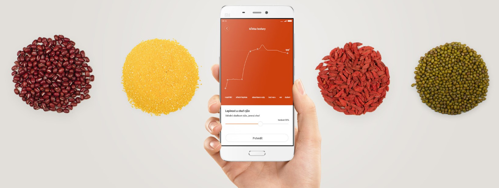 Rýžovar XIAOMI Mi Induction Heating Rice Cooker bílý white