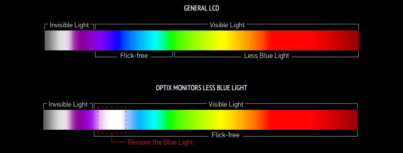 Prohnutý LED monitor MSI Optix MAG272CQR 27 černý black