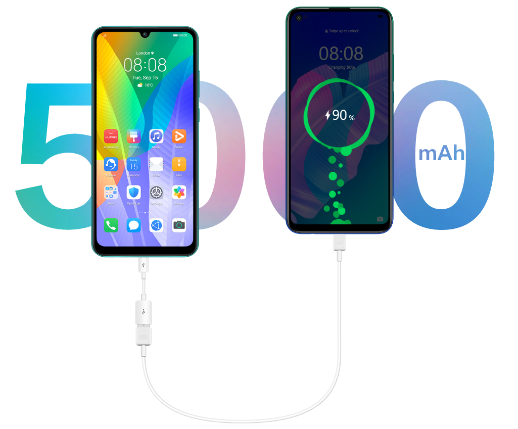 Mobilní telefon HUAWEI Y6P černý black