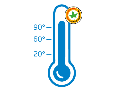 Úzká pračka s předním plněním BEKO WUE 6512CSX0