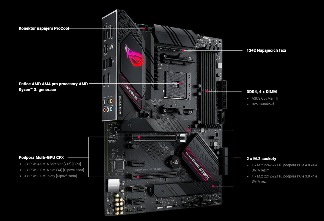 Základní deska ASUS ROG STRIX B550F GAMING