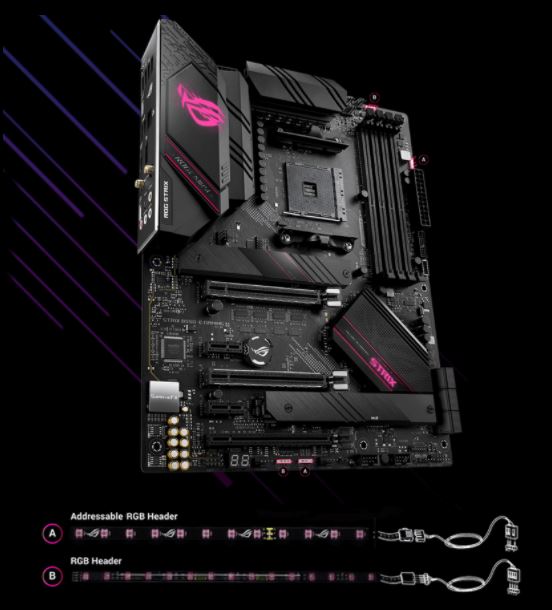 Základní deska ASUS ROG STRIX B550F GAMING