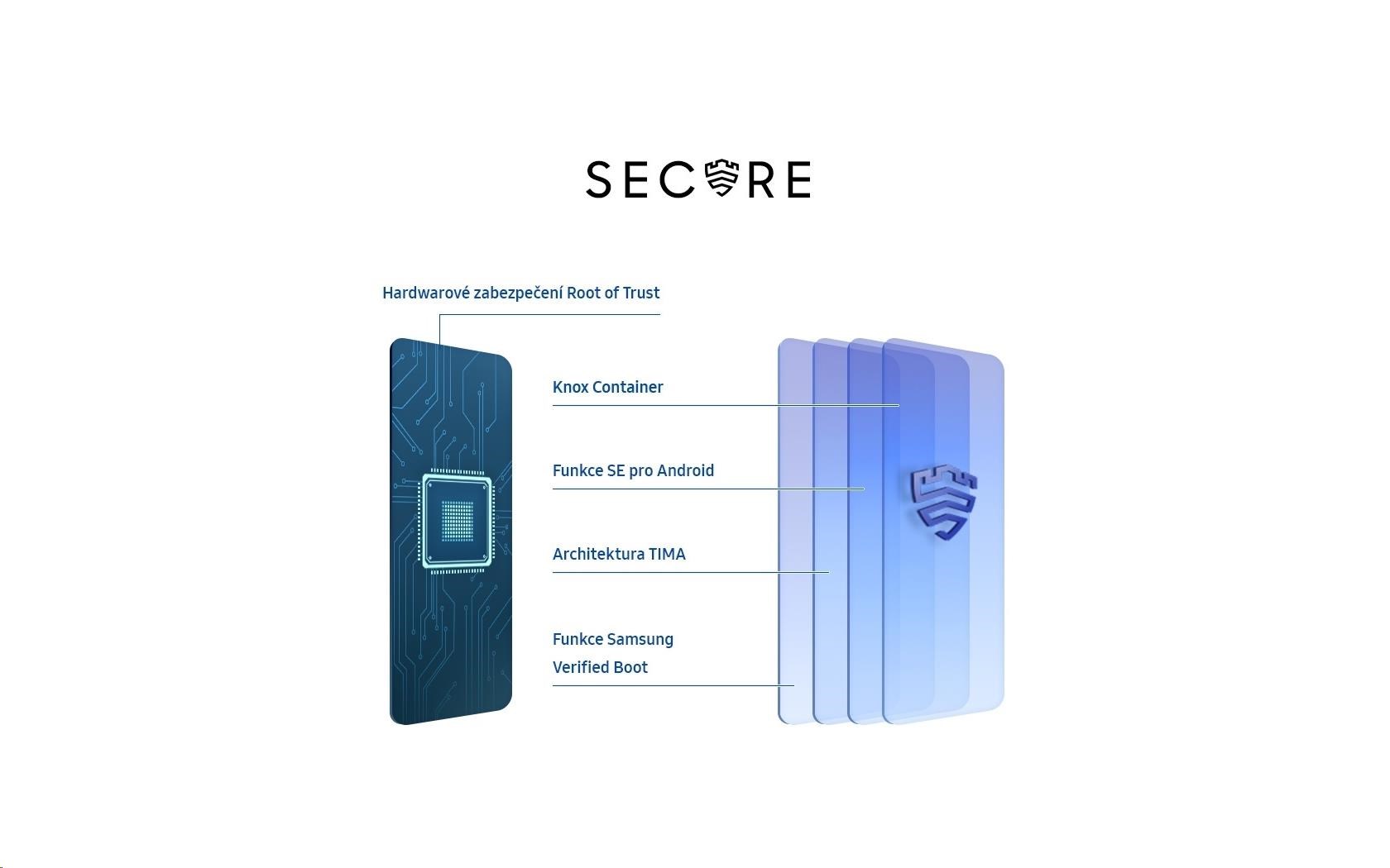 Mobilní telefon SAMSUNG Galaxy A72 128GB černý black