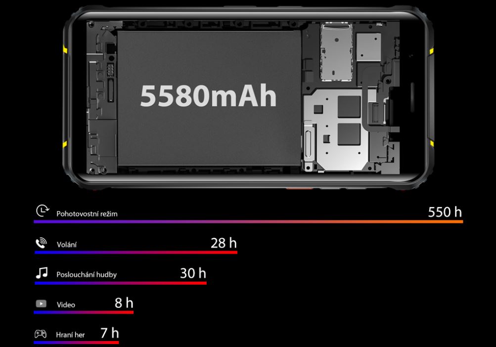 Odolný mobilní telefon iGET GBV5100 černý black
