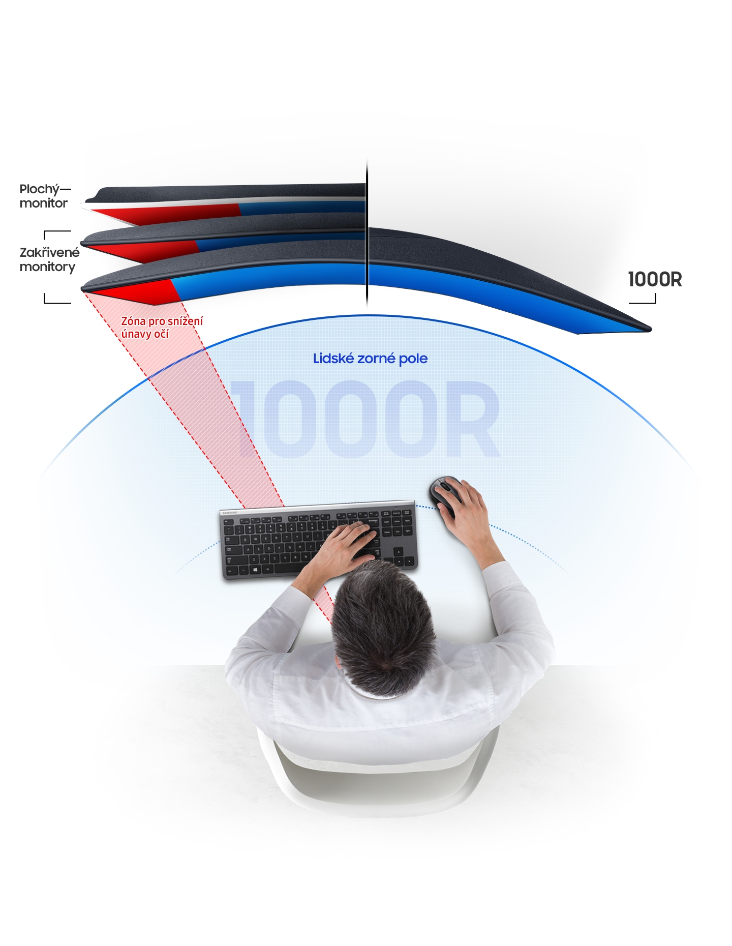 Prohnutý LED monitor SAMSUNG C24T550