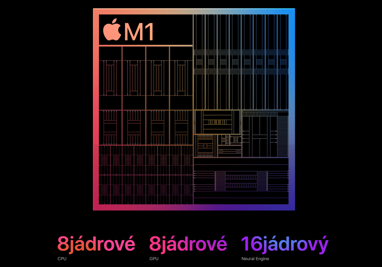 Tablet APPLE iPad Pro 11 WiFi + Cellular 256GB 2021 stříbrný silver