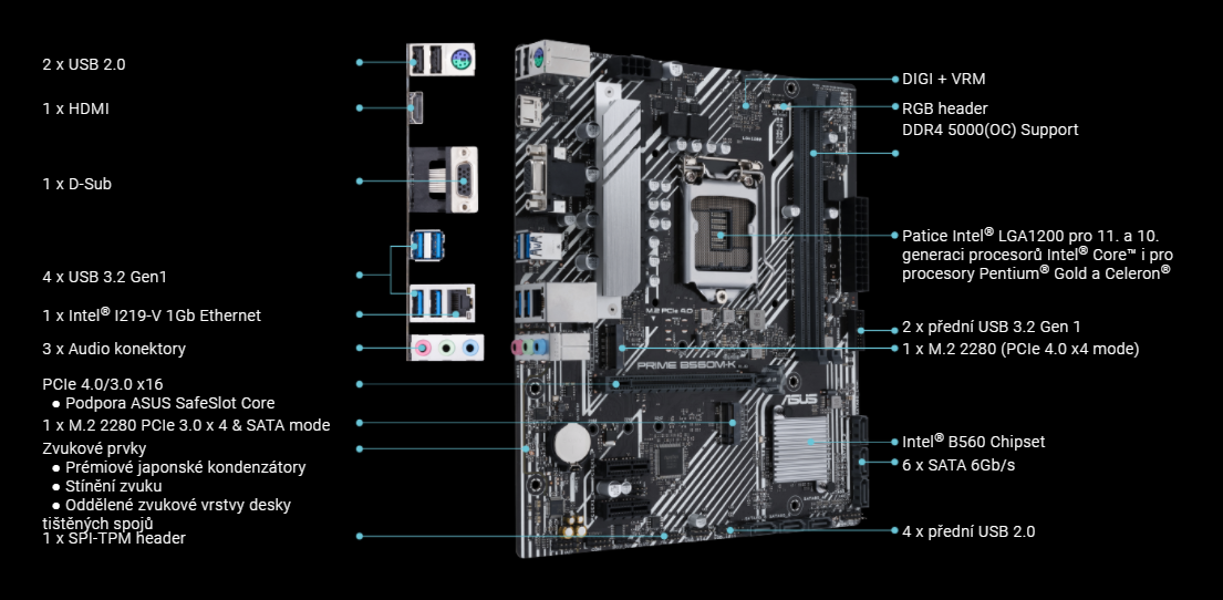 Základní deska ASUS PRIME B560MK