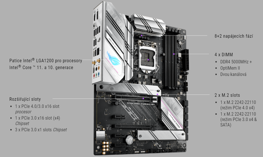 Základní deska ASUS ROG STRIX B560A GAMING WIFI
