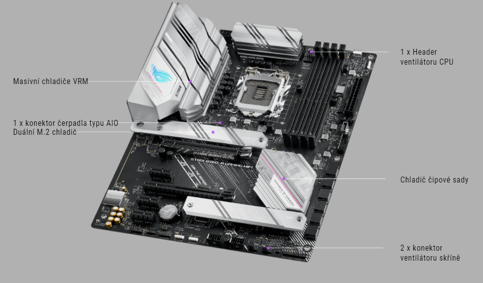 Základní deska ASUS ROG STRIX B560A GAMING WIFI