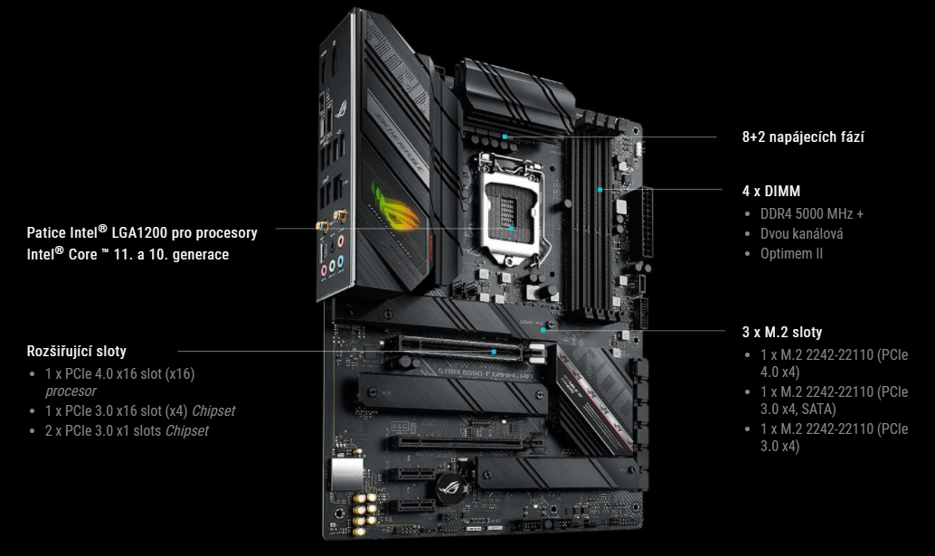 Základní deska ASUS ROG STRIX B560F GAMING WIFI