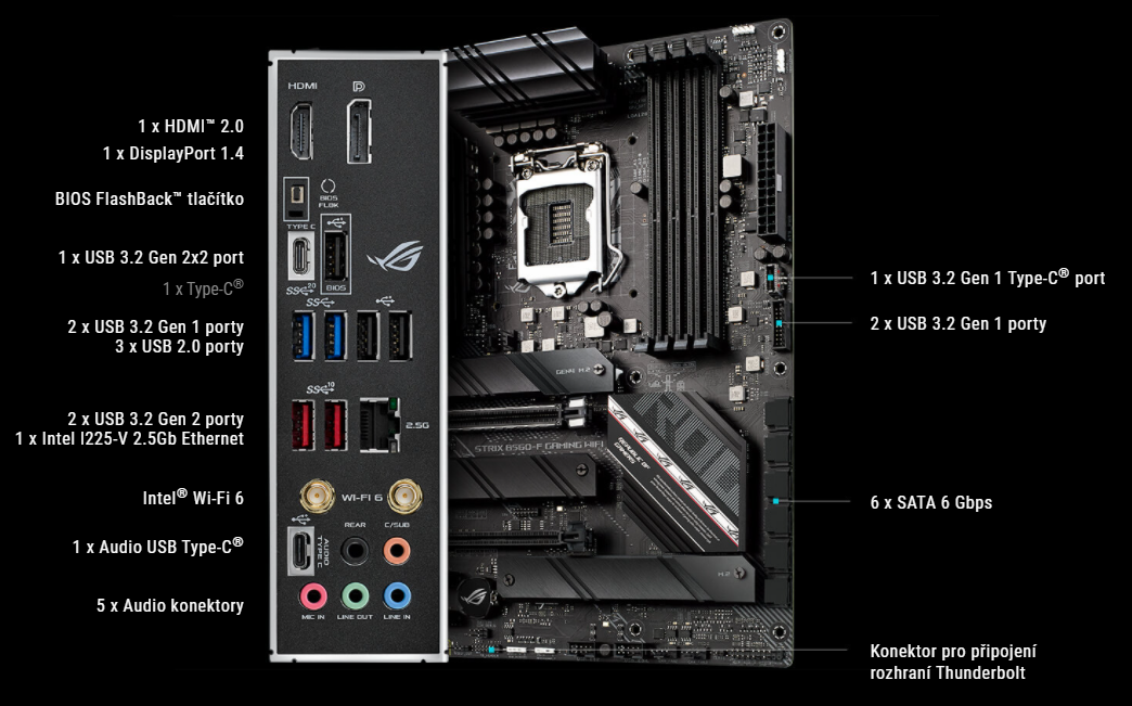 Základní deska ASUS ROG STRIX B560F GAMING WIFI