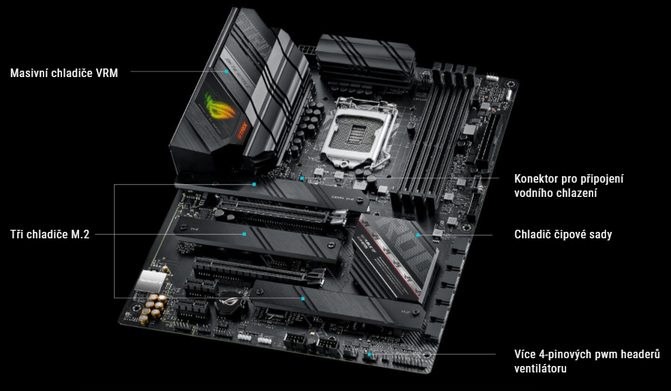 Základní deska ASUS ROG STRIX B560F GAMING WIFI