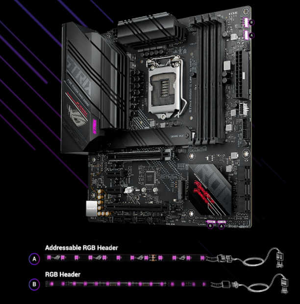 Základní deska ASUS ROG STRIX B560G GAMING WIFI