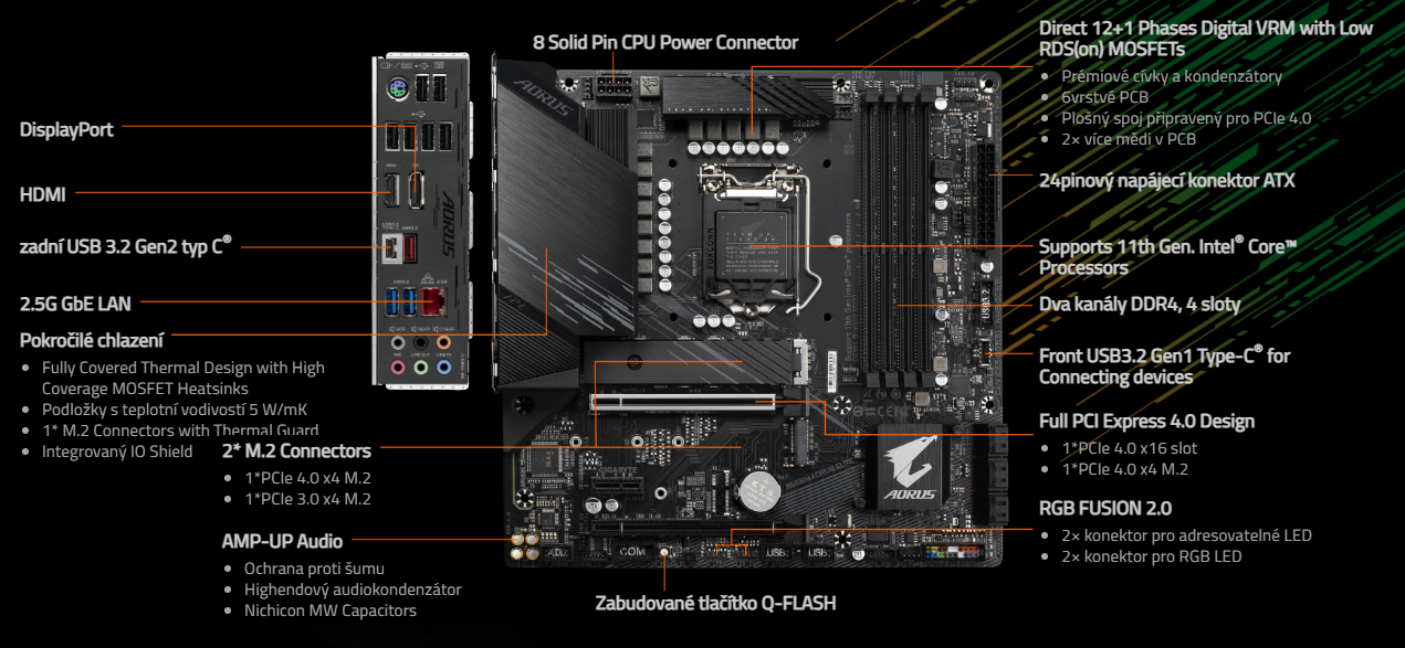 Základní deska GIGABYTE B560M AORUS ELITE