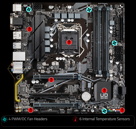 Základní deska GIGABYTE B560M D3H