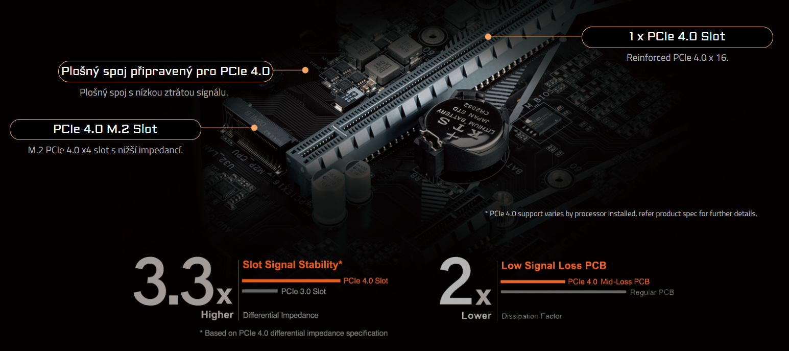 Základní deska GIGABYTE B560M DS3H