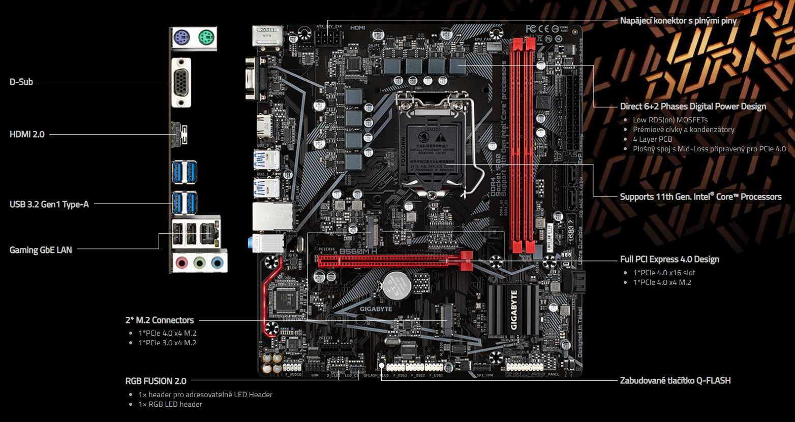 Základní deska GIGABYTE B560M H