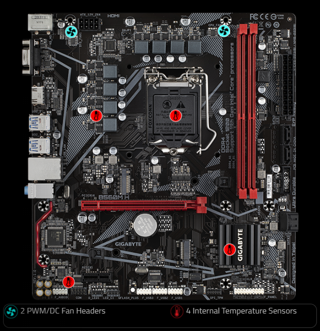 Základní deska GIGABYTE B560M H