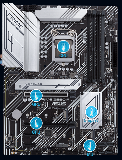 Základní deska ASUS PRIME Z590P