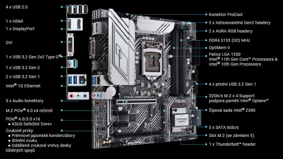 Základní deska ASUS PRIME Z590MPLUS