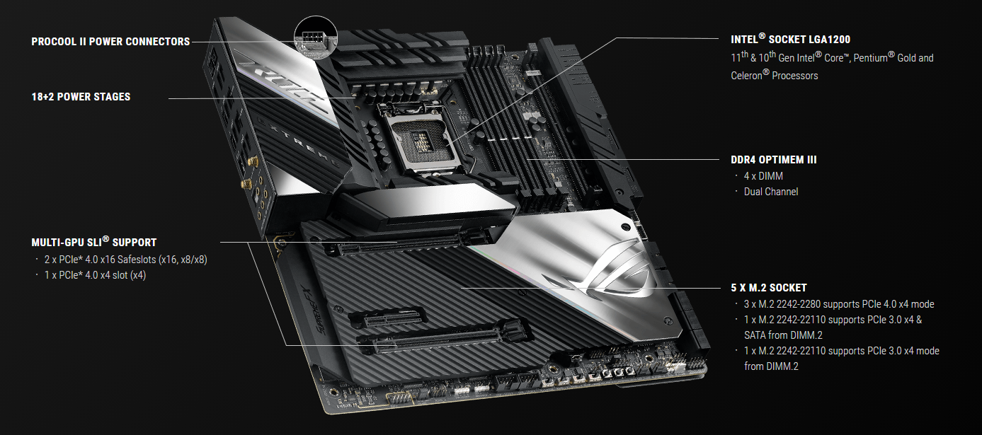 Základní deska ASUS ROG MAXIMUS XIII EXTREME Z590
