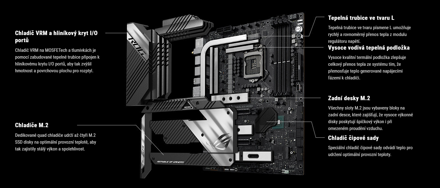 Základní deska ASUS ROG MAXIMUS XIII HERO Z590