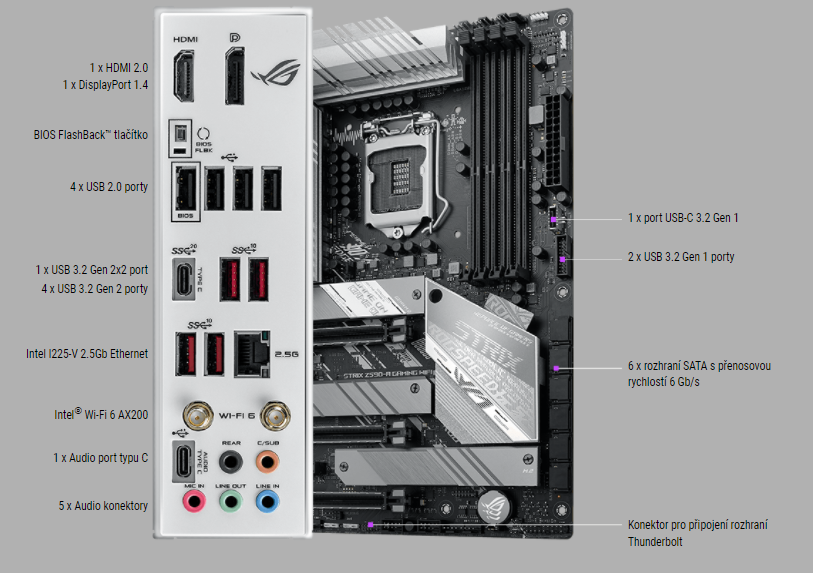 Základní deska ASUS ROG STRIX Z590A GAMING WIFI