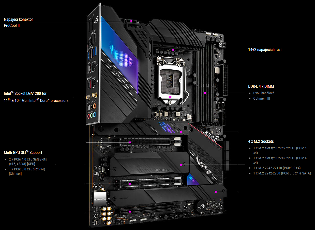 Základní deska ASUS ROG STRIX Z590E GAMING WIFI