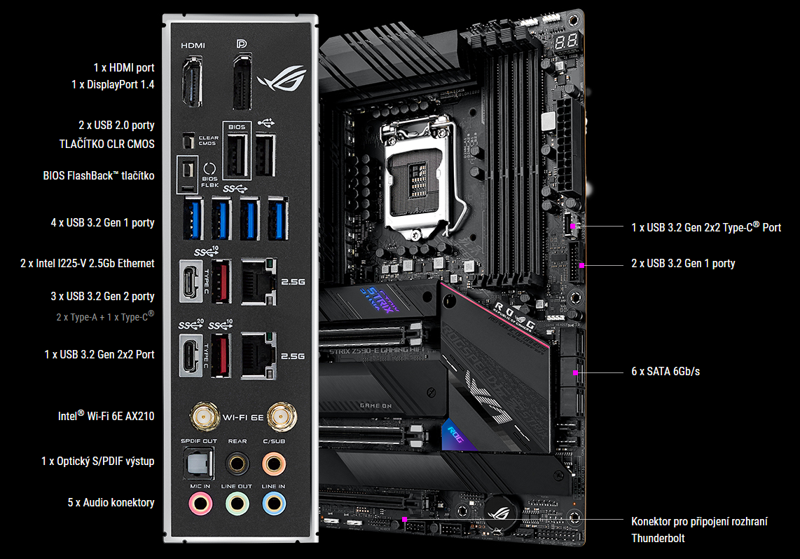 Základní deska ASUS ROG STRIX Z590E GAMING WIFI