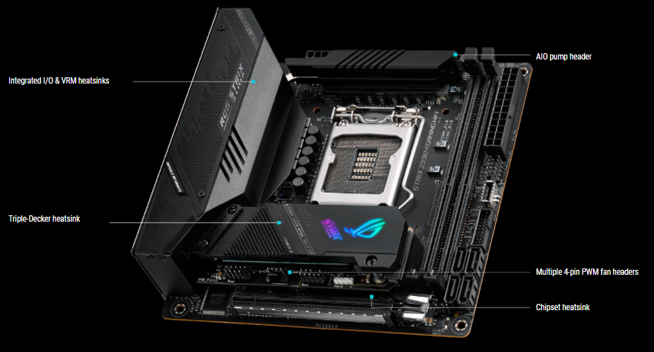 Základní deska ASUS ROG STRIX Z590I GAMING WIFI