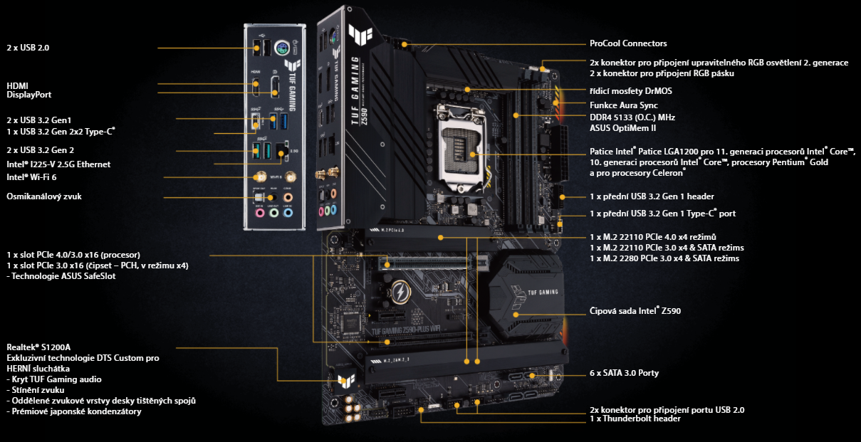 Základní deska ASUS TUF GAMING Z590PLUS WIF