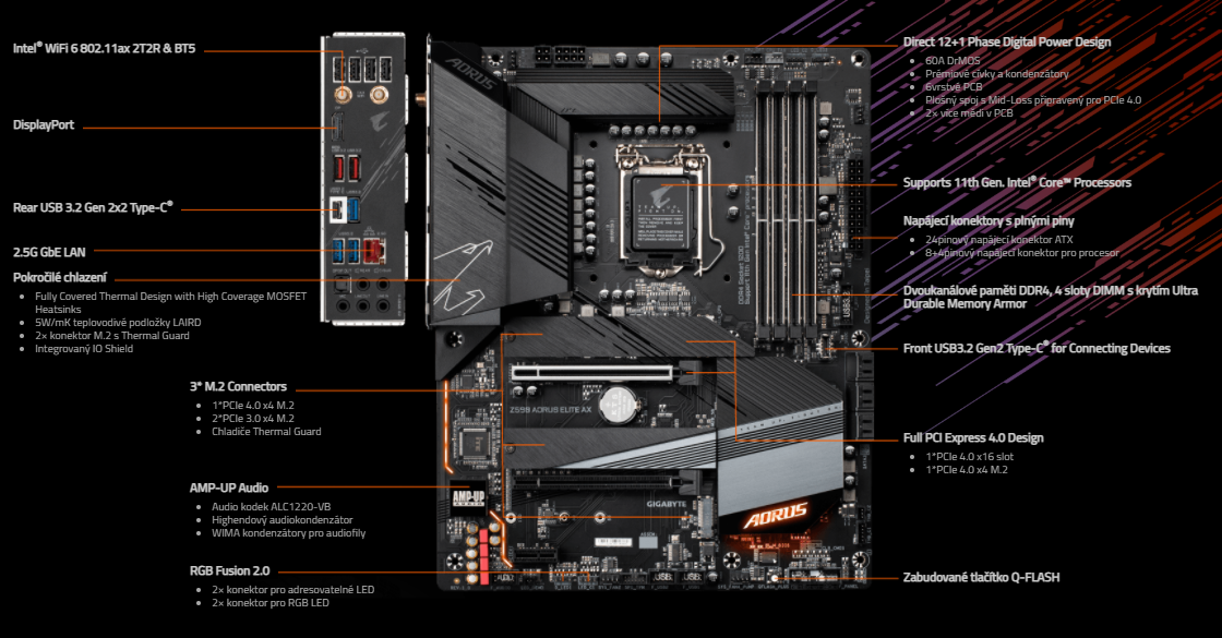 Základní deska GIGABYTE Z590 AORUS ELITE AX