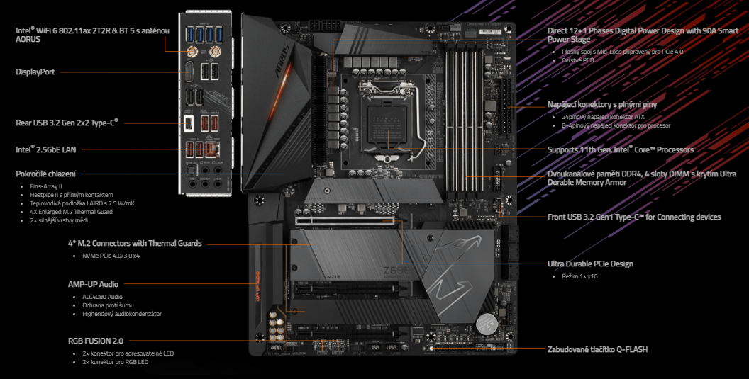 Základní deska GIGABYTE Z590 AORUS PRO AX