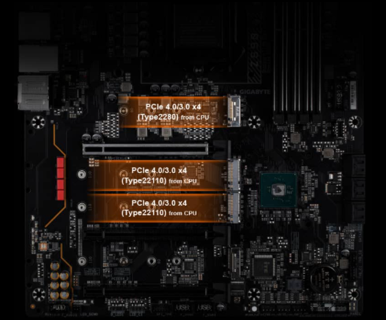 Základní deska GIGABYTE Z590 AORUS PRO AX