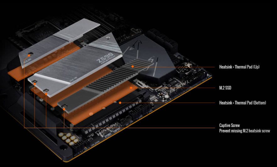 Základní deska GIGABYTE Z590 AORUS PRO AX