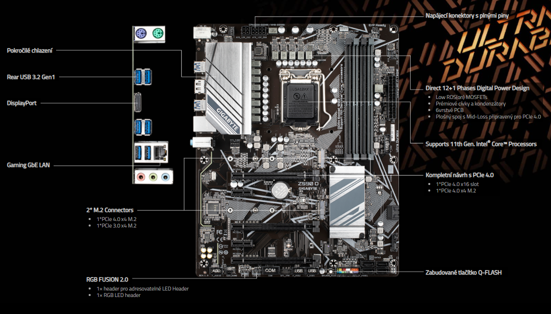 Základní deska GIGABYTE Z590 D
