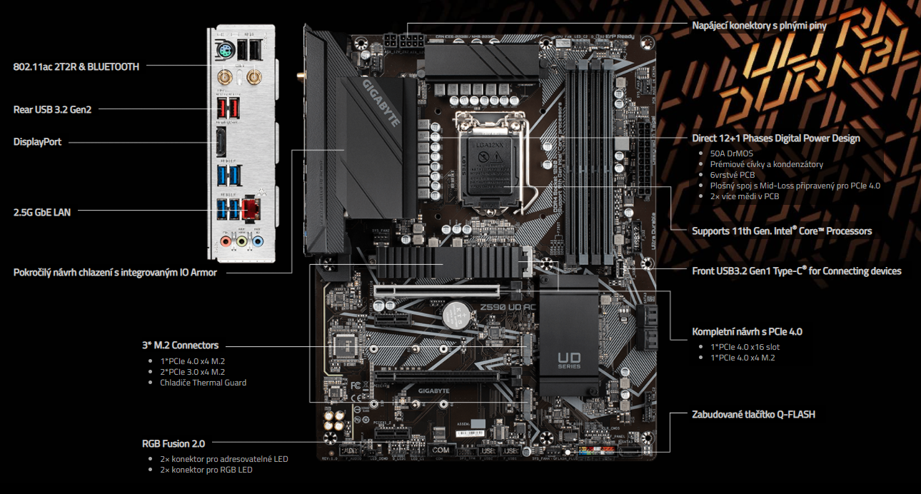 Základní deska GIGABYTE Z590 UD AC
