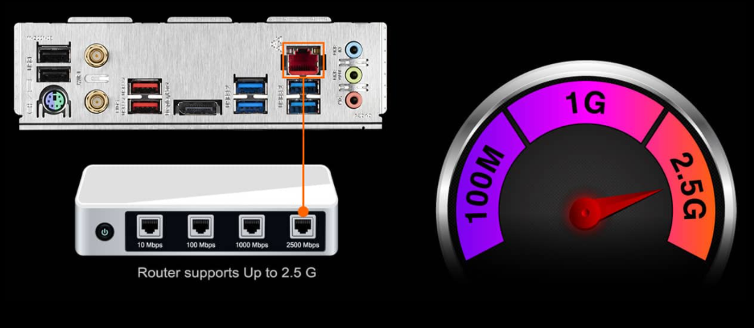Základní deska GIGABYTE Z590 UD AC