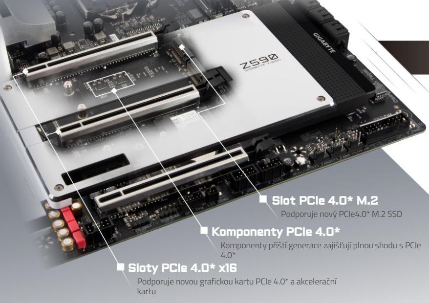 Základní deska GIGABYTE Z590 VISION D