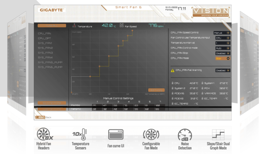 Základní deska GIGABYTE Z590 VISION D