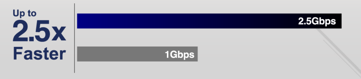 Základní deska GIGABYTE Z590 VISION G