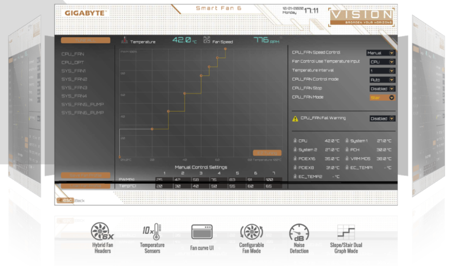 Základní deska GIGABYTE Z590 VISION G