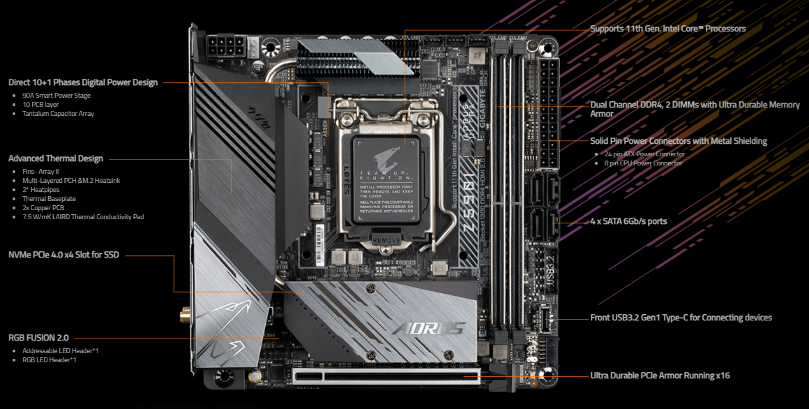 Základní deska GIGABYTE Z590I AORUS ULTRA