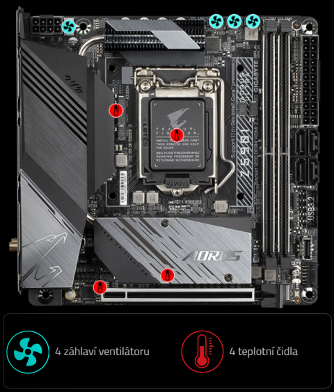 Základní deska GIGABYTE Z590I AORUS ULTRA